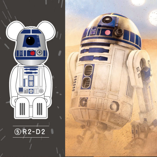 Be@rbrick Star Wars Cleverin Disinfectant Dispenser Set (1 pz blind box)